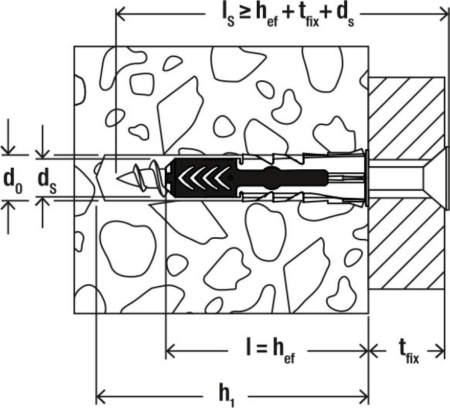 Kotvení a uchycování do cihelného zdiva