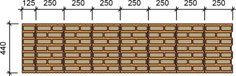 Modulová koordinace půdorysný modul