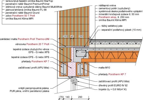 Porotherm 50 T Profi - Nadpraží okna / dveří s překlady Porotherm KP 7, strop tl. 250 mm