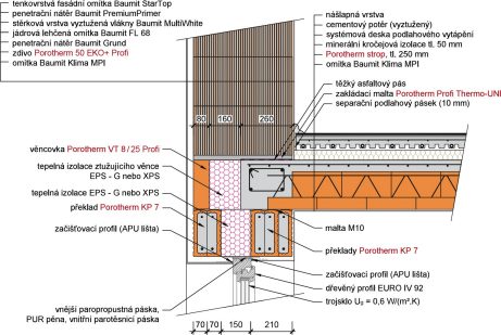 Porotherm 50 EKO+ Profi - Nadpraží okna / dveří s překlady Porotherm KP 7, strop tl. 250 mm