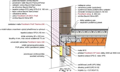 Překlady KP Vario UNI