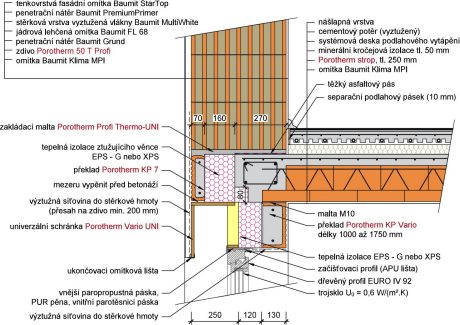 Porotherm 50 EKO+ Profi - Nadpraží okna / dveří s překlady Porotherm KP 7, strop tl. 250 mm