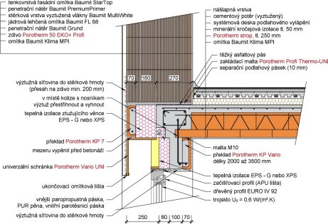 Porotherm 50 T Profi - Nadpraží okna / dveří s překlady Porotherm KP 7, strop tl. 250 mm