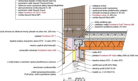 Porotherm 50 EKO+ Profi - Nadpraží okna / dveří s překlady Porotherm KP 7, strop tl. 250 mm