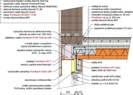 Porotherm 50 EKO+ Profi - Nadpraží okna / dveří s překlady Porotherm KP 7, strop tl. 250 mm
