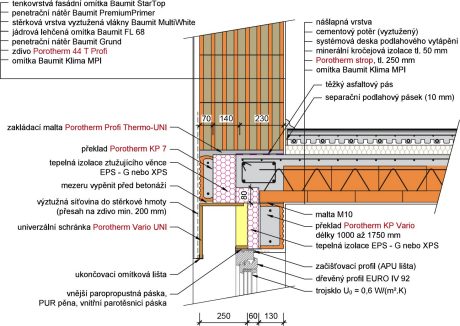 Porotherm 50 EKO+ Profi - Nadpraží okna / dveří s překlady Porotherm KP 7, strop tl. 250 mm