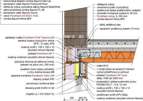Překlady KP Vario UNI