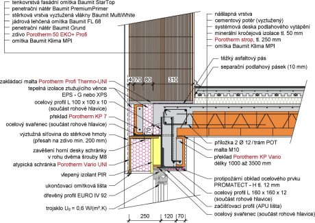 Překlady KP Vario UNI