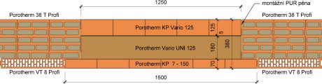 Překlady KP Vario UNI