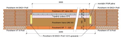 Překlady KP Vario UNI