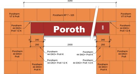 Překlady KP Vario UNI