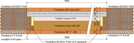 Překlady KP Vario UNI