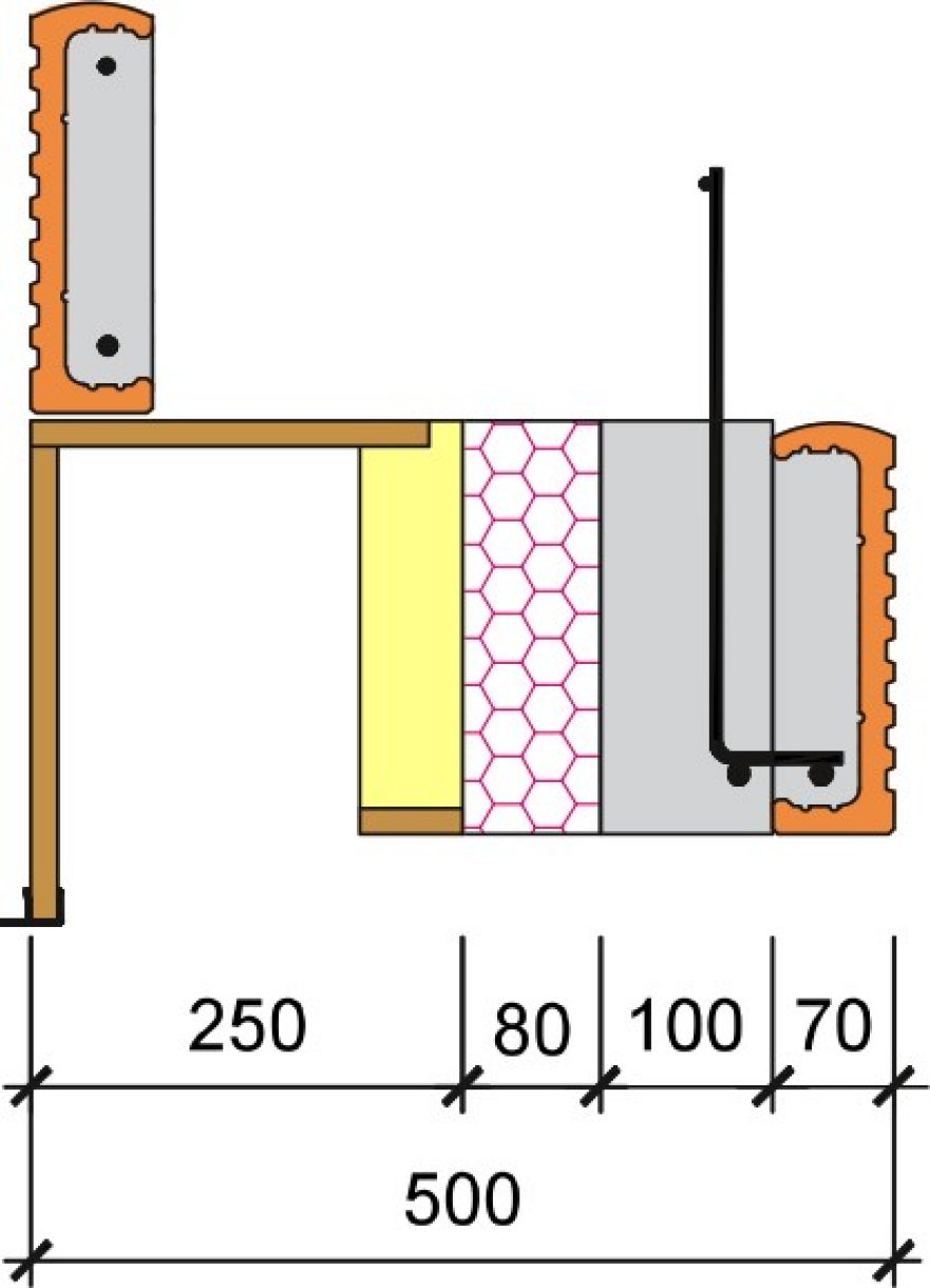 Překlady KP Vario UNI