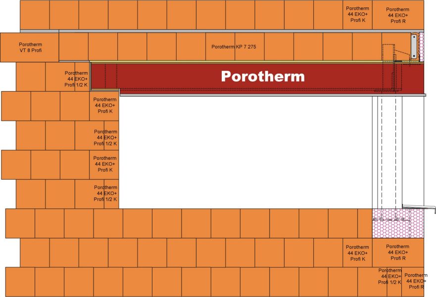 Překlady KP Vario UNI