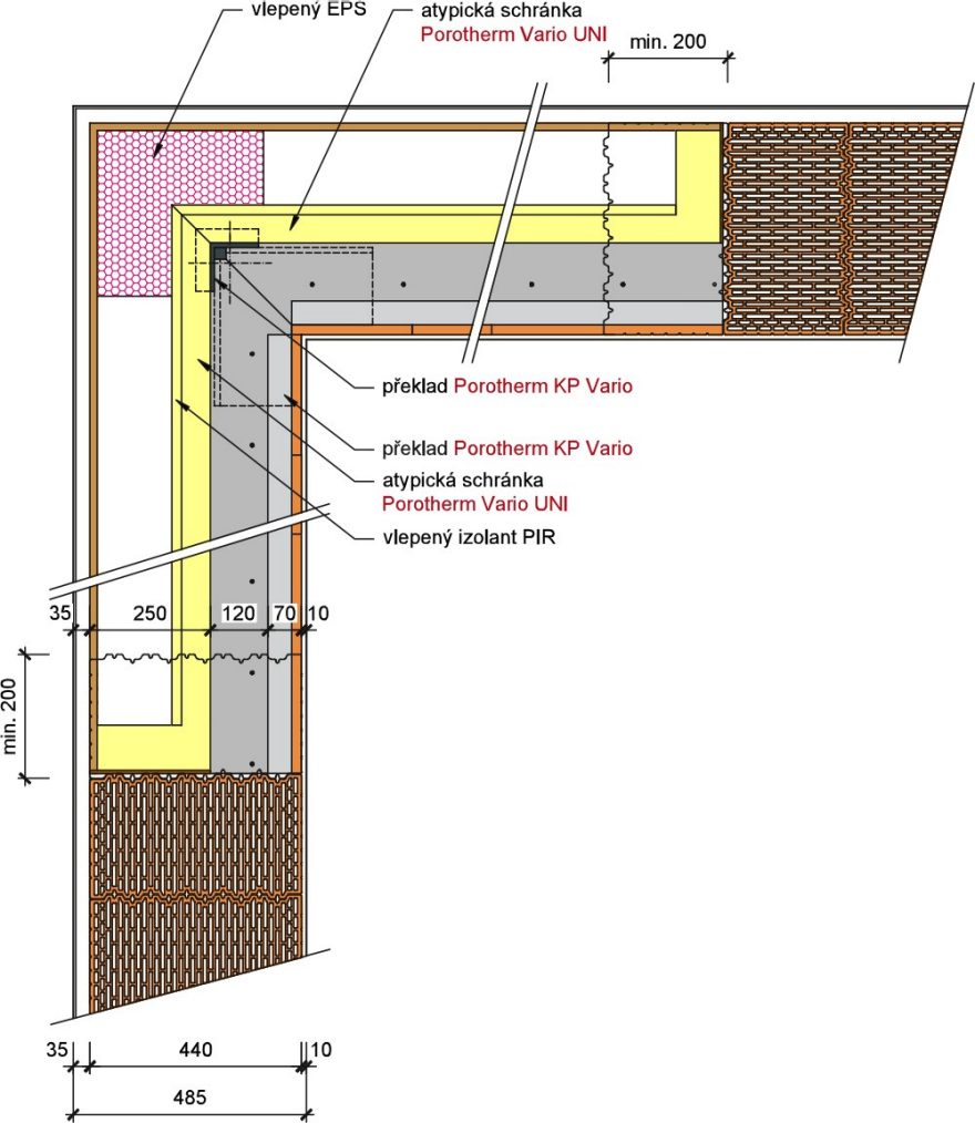 Překlady KP Vario UNI