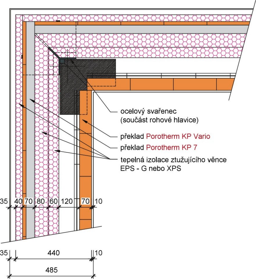 Překlady KP Vario UNI