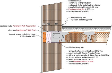 Porotherm strop BN příklady použití