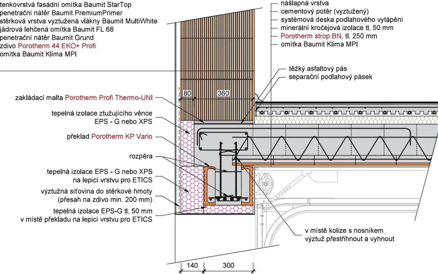 Porotherm strop BN příklady použití