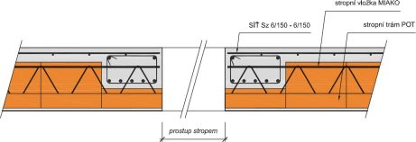 Porotherm strop příklady použití