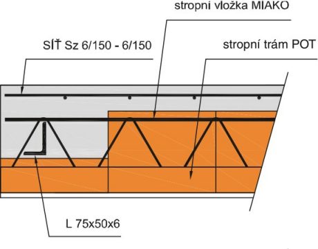 Porotherm strop příklady použití