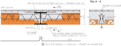 Porotherm strop příklady použití
