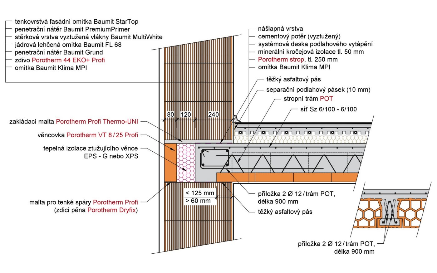 Porotherm strop příklady použití