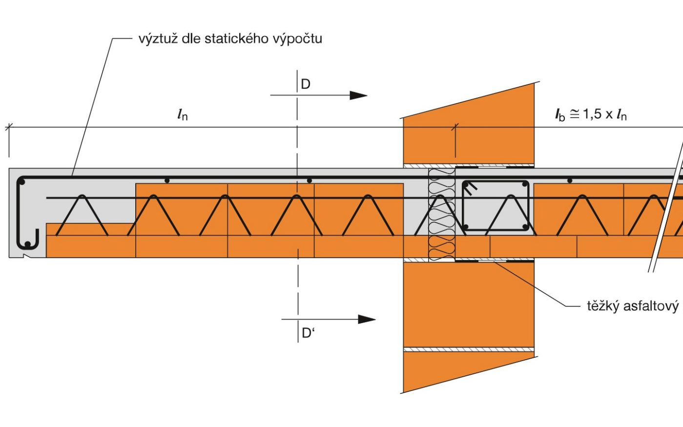 Porotherm strop příklady použití