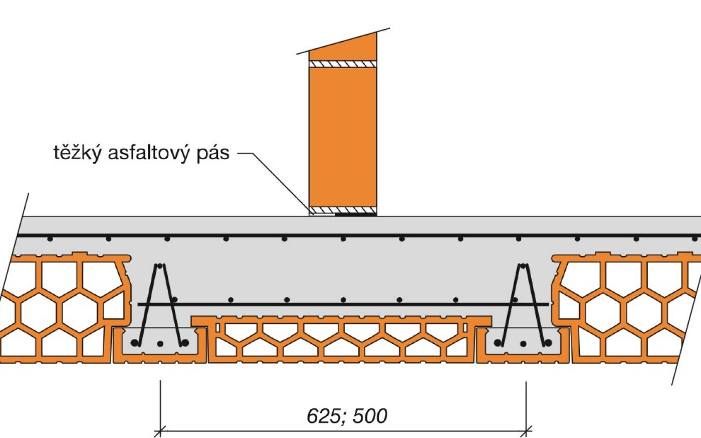 Porotherm strop příklady použití