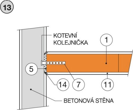 Připojení příčky pomocí stěnových spon