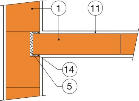 Vyzdění příčky do drážky