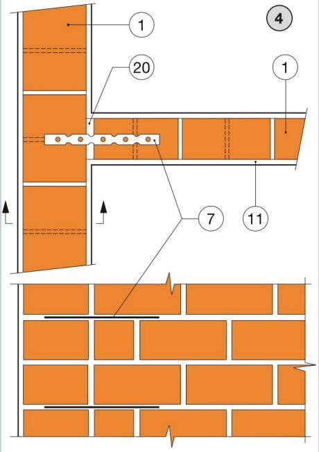 Připojení příčky pomocí plochých kotev