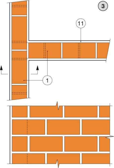 Připojení příčky zavázán na ozub