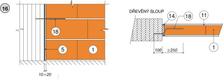 Kotvení příčky pomocí kotevního trnu k dřevěné konstrukci