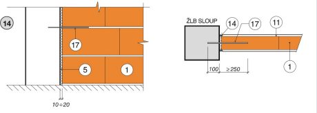 Kotvení příčky pomocí kotevního trnu k železobetonové konstrukci