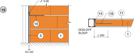 Kotvení příčky pomocí kotevního trnu k ocelové konstrukci