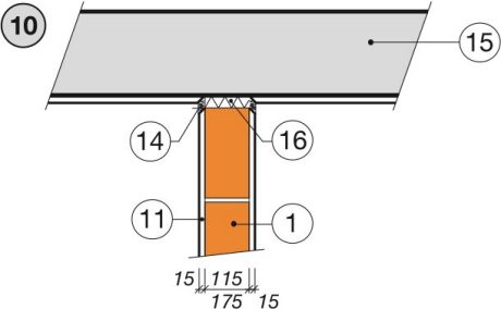 Kotvení ke stropní konstrukci