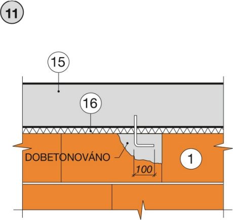 Kotvení ke stropní konstrukci