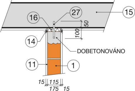 Kotvení ke stropní konstrukci
