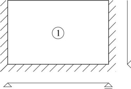 Poznámka k tabulce 3.3.1