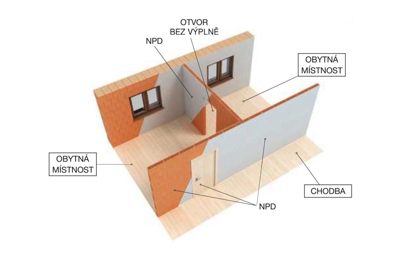Dělící stěna obytných místností s otvorem bez výplně