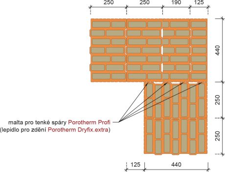 Vazba rohu cihel Porotherm 44 T Profi / Profi Dryfix