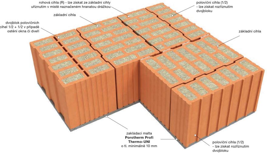 Řešení vazby rohu broušených cihel Porotherm 44 T Profi s použitím doplňkových cihel