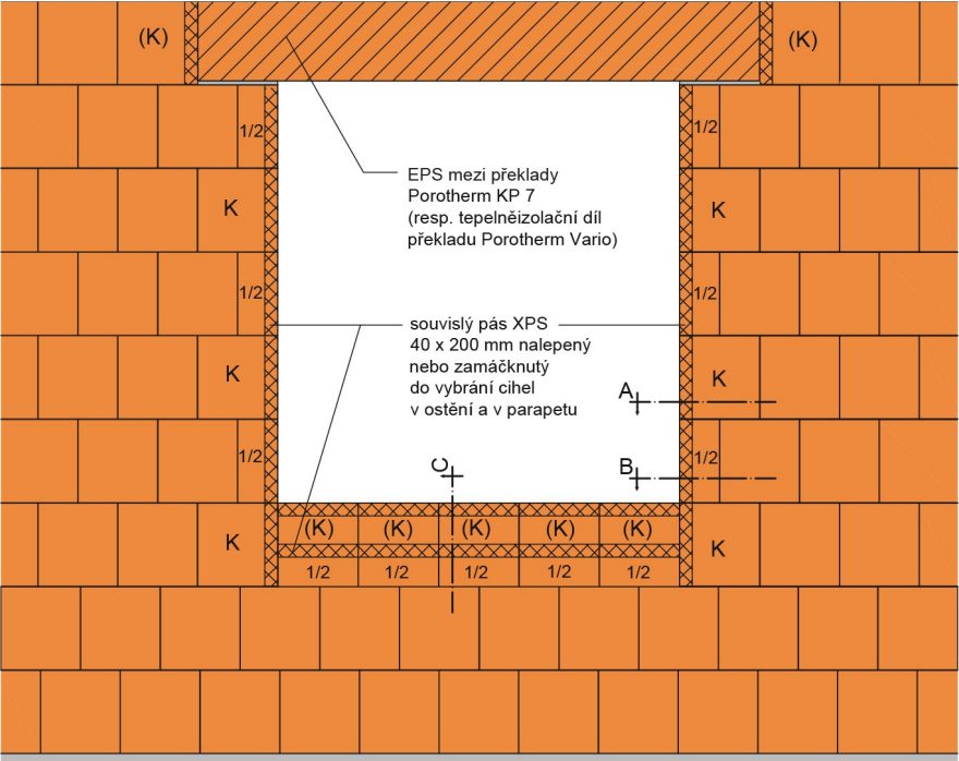 Schéma použití doplňkových cihel u otvoru