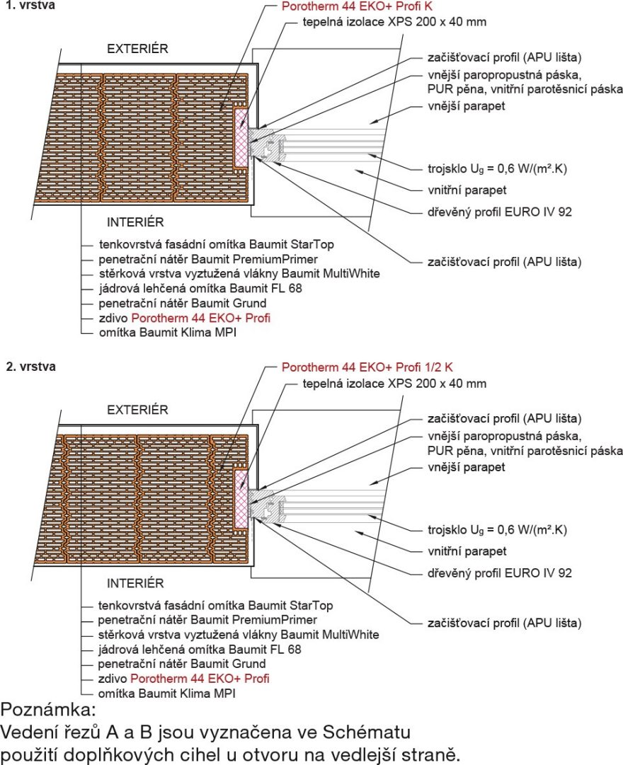 Detaily ostění (řezy A a B) s použitím koncových cihel Porotherm 44 EKO+ Profi (1/2) K