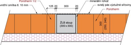 Vodorovný řez - lichá vrstva