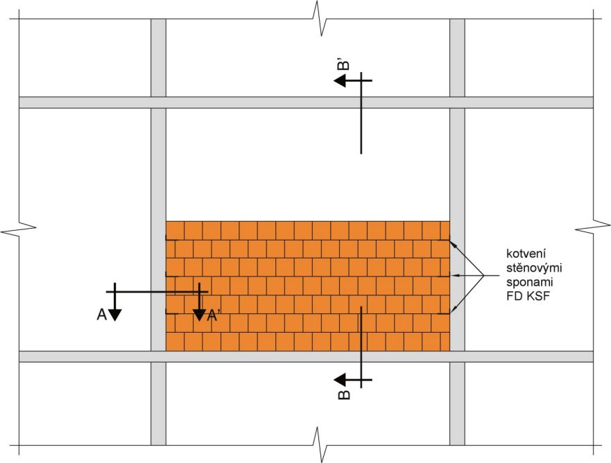 Schéma vyzdívané nosné železobetonové konstrukce