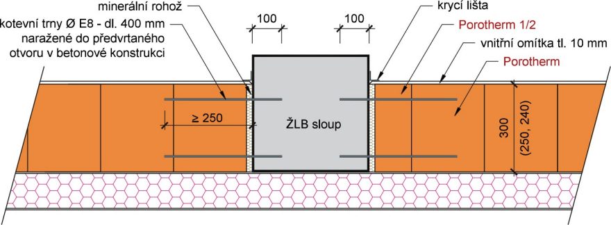 Vodorovný řez A-A’ - sudá vrstva