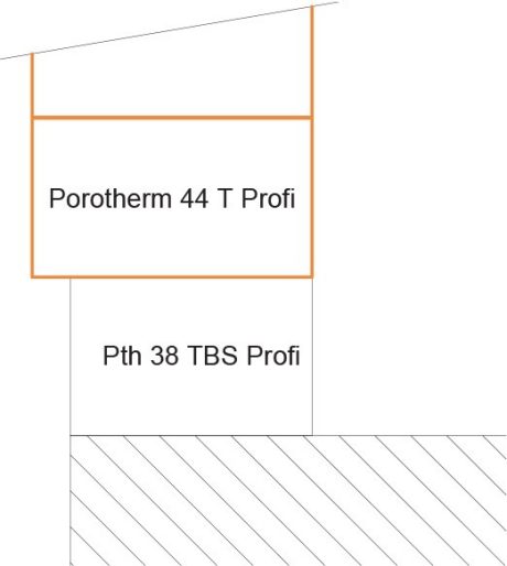 Podklady pro navrhování - sokl a vazby soklu