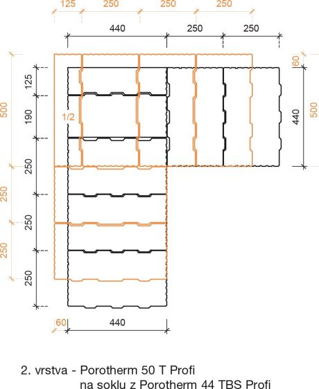 Podklady pro navrhování - sokl a vazby soklu
