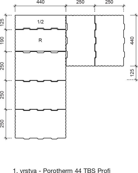 Podklady pro navrhování - sokl a vazby soklu